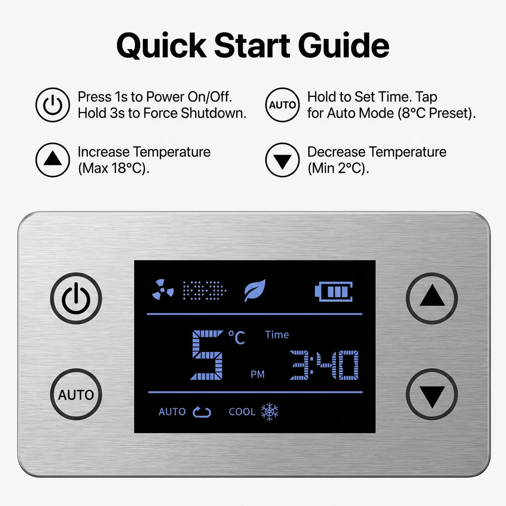 DoseDock cooler quick start guide showing touchscreen control panel buttons: power on/off, AUTO mode preset at 8°C, increase temperature up to 18°C, decrease temperature down to 2°C, LCD display showing 5°C and timer