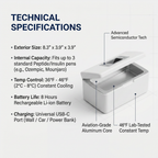 DoseDock Smart Cooler infographic showing compact portable cooling design