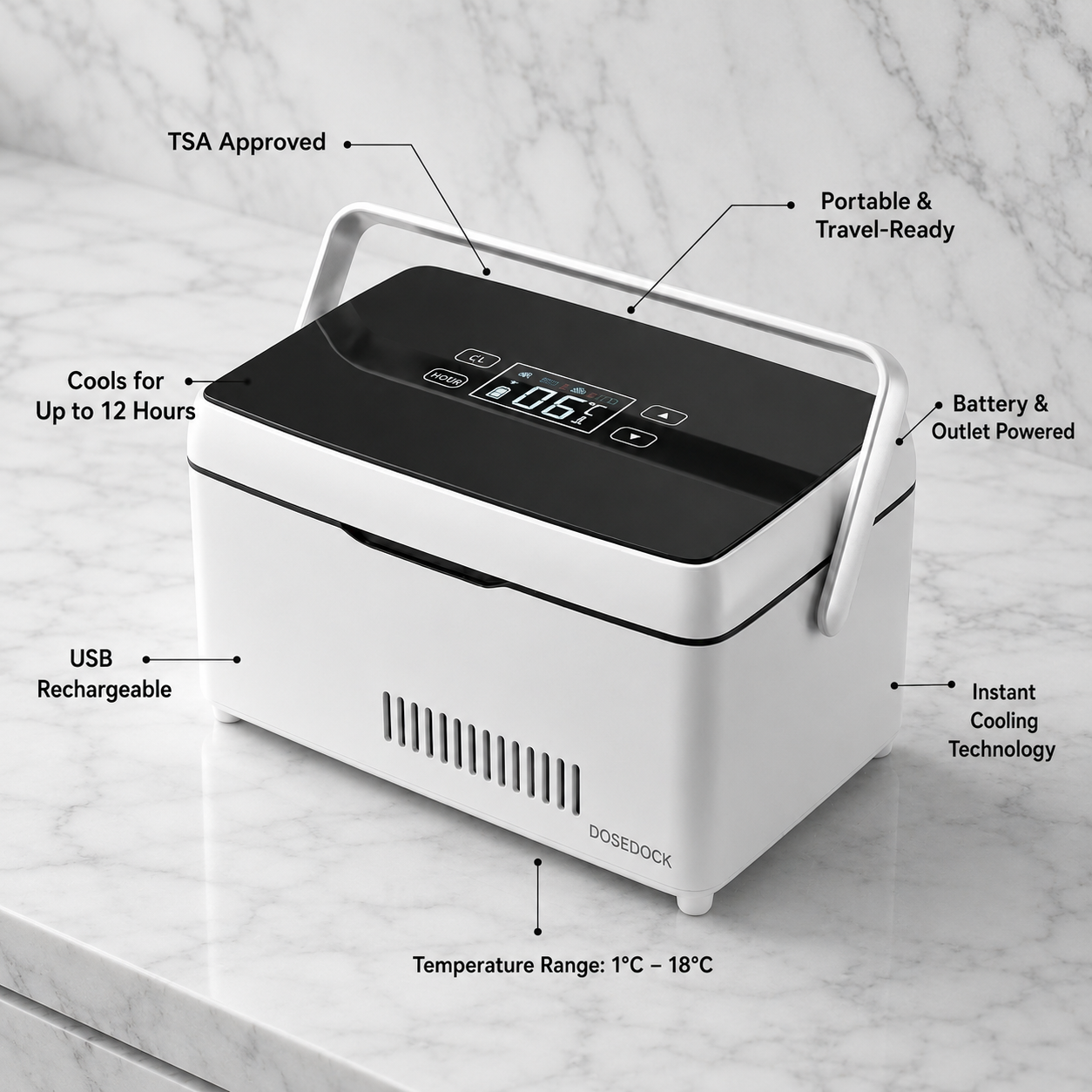 DoseDock Plus feature diagram showing TSA Approved, portable travel-ready design with carry handle, cools up to 12 hours, battery and outlet powered, USB rechargeable, instant cooling technology, temperature range 1°C to 18°C